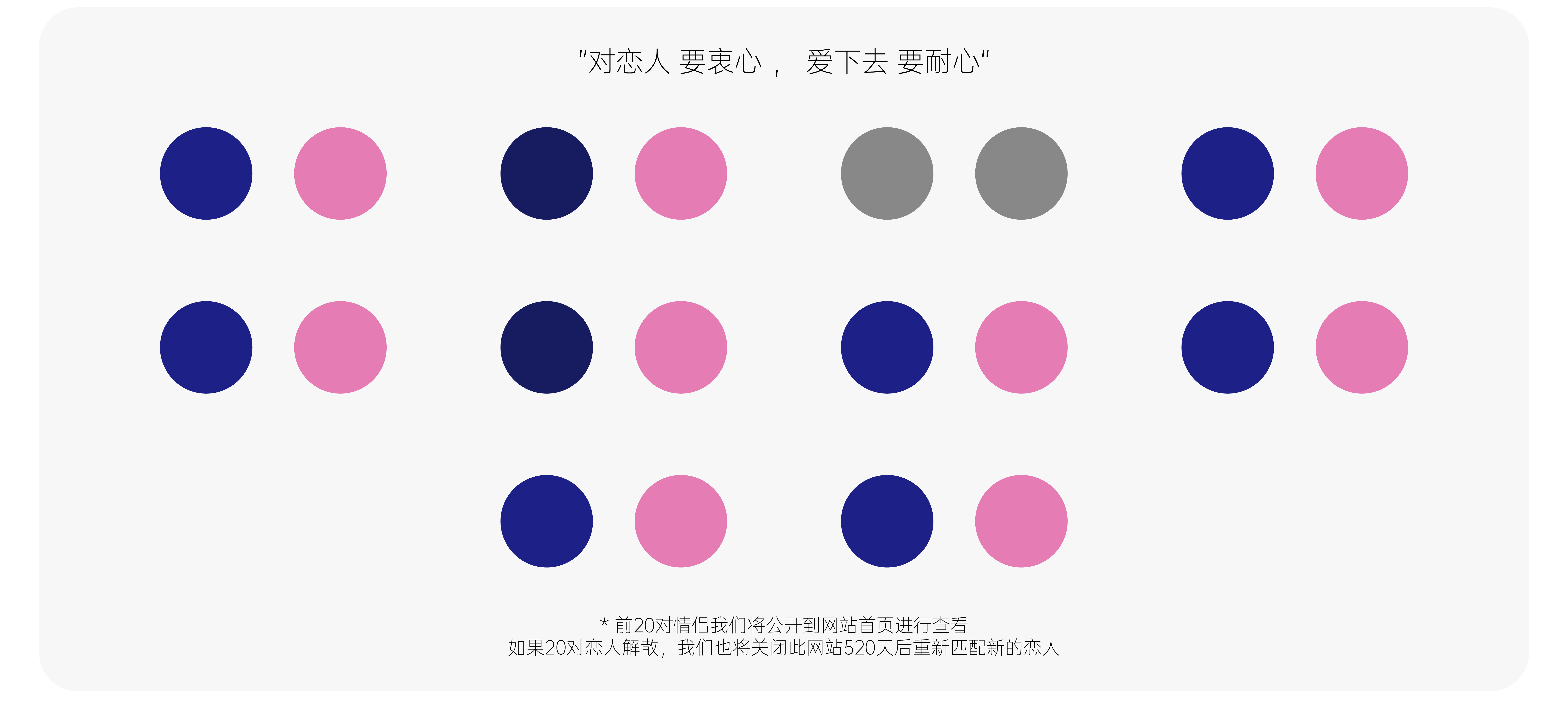 对恋人要衷心
