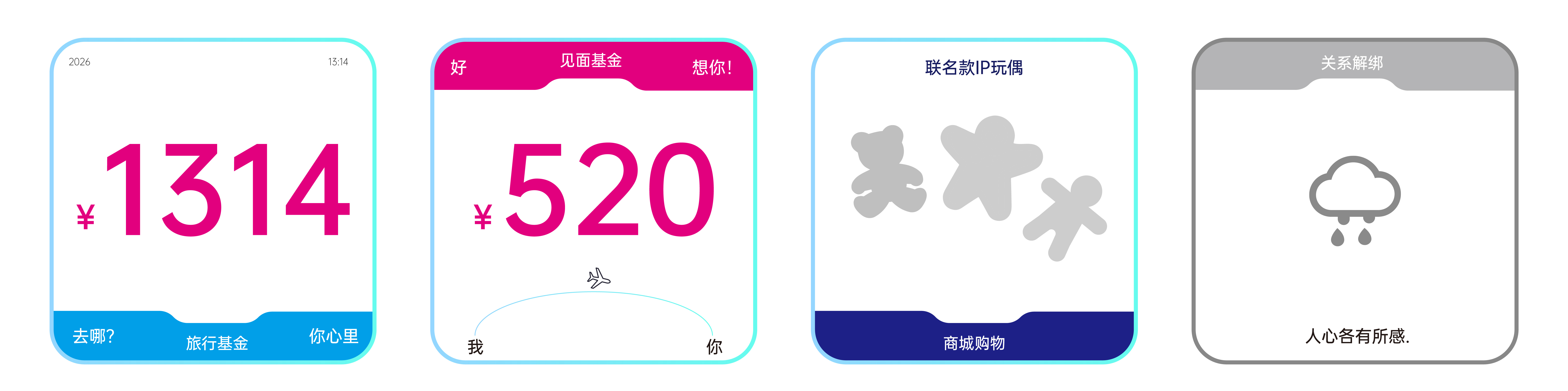 良性循环的恋爱